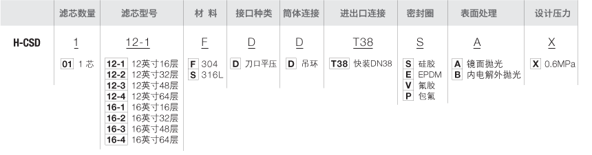 H-CSD-选型-过滤器.png