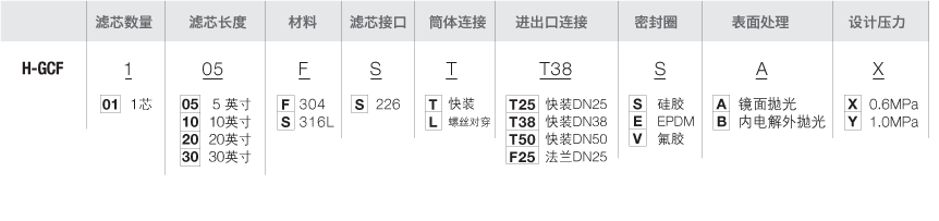 H-GCF-选型-过滤器.png