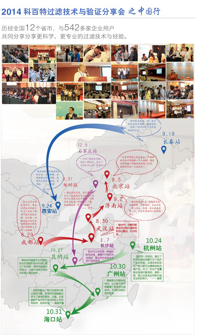 2014工艺验证.jpg