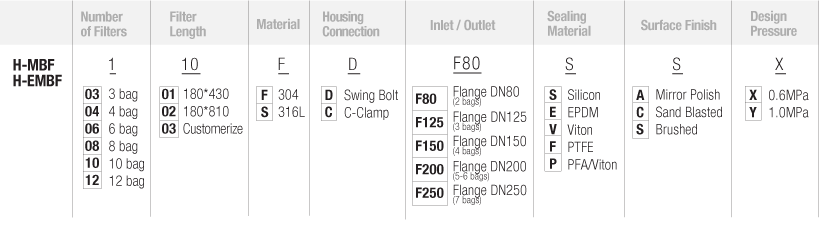 H-MBF-选型-过滤器.png